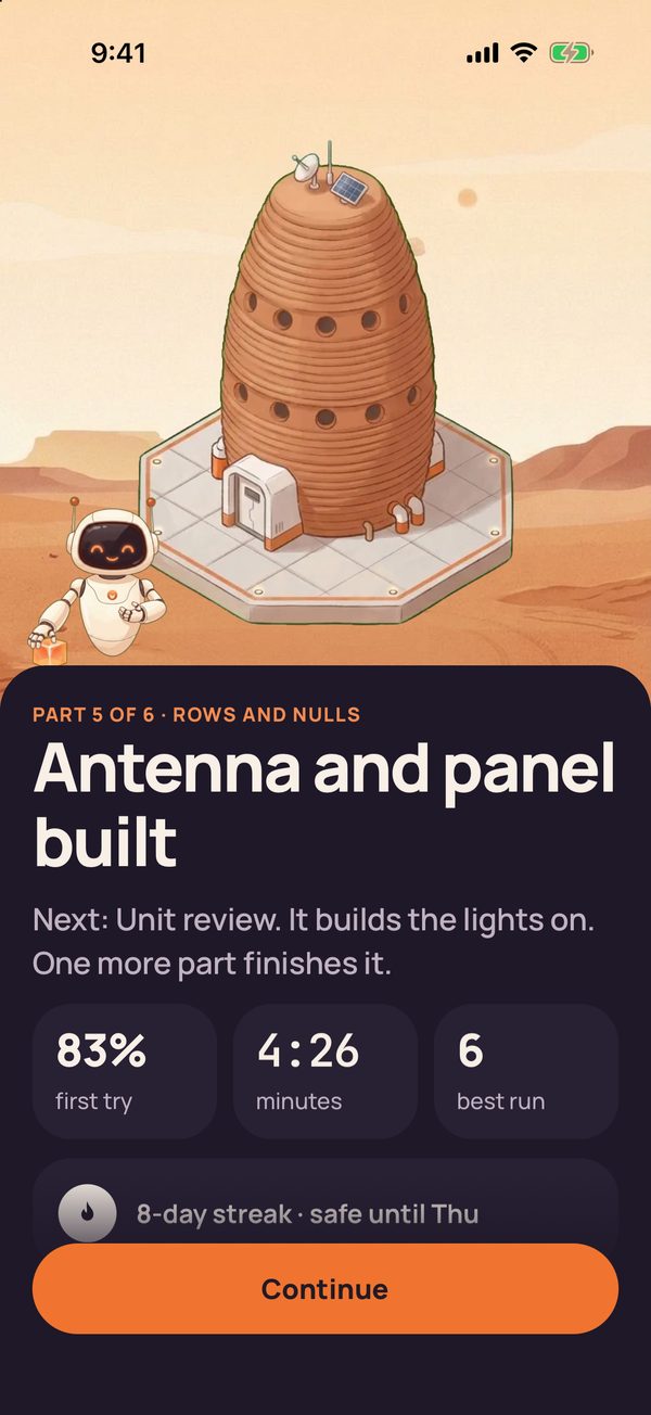 Finish screen with the habitat wearing its new antenna and solar panel beside the robot mascot, the title Antenna and panel built, part 5 of 6 of Rows and nulls, a note that the unit review comes next, and stats of 83 percent first try, 4:26 minutes and a best run of 6.