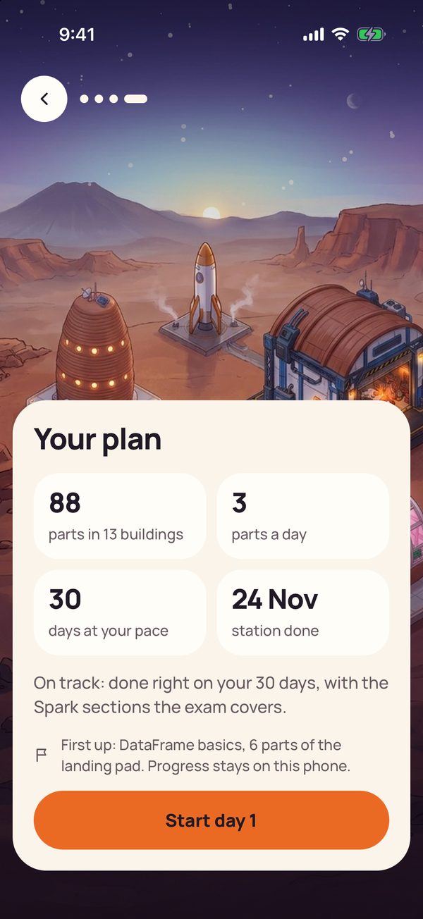 Your plan screen: 88 parts in 13 buildings, 3 parts a day, 30 days at your pace and the station done on 24 Nov, a line saying the plan is on track with the Spark sections the exam covers, a note that DataFrame basics comes first and progress stays on this phone, and a Start day 1 button.